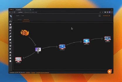 Image about offensive tooling consulting & support