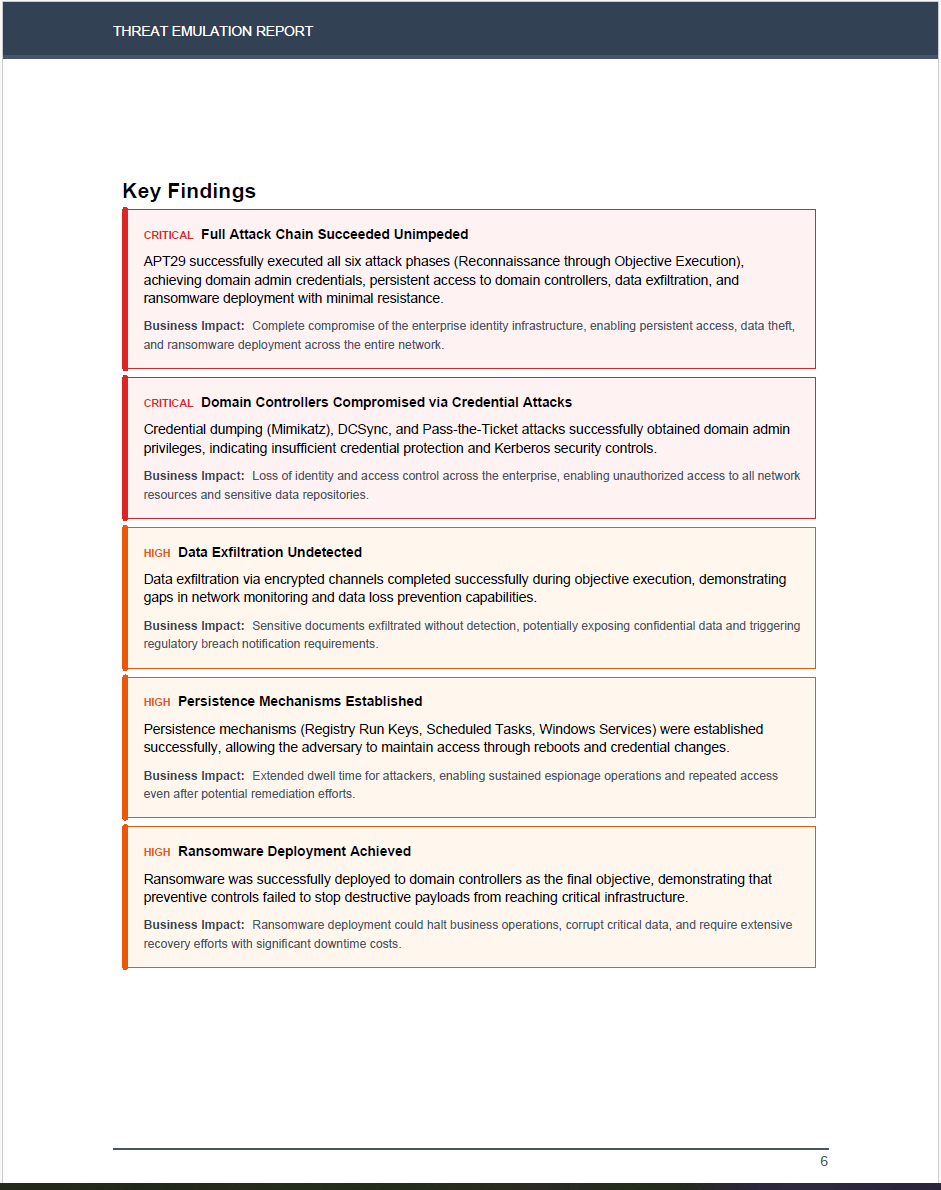 SIMAPTIC Security Assessment Report